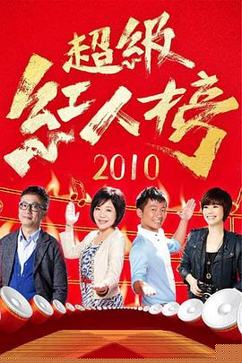 [searchlist:name]