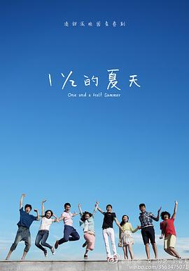 [searchlist:name]